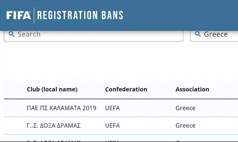 “ΜΑΥΡΗ ΘΥΕΛΛΑ”: Απαγόρευση μεταγραφών από τη FIFA!