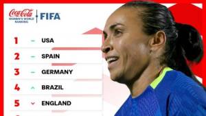 FIFA/Παγκόσμια κατάταξη γυναικών: Η Ελλάδα παρέμεινε 61η, στην κορυφή πάντα οι ΗΠΑ