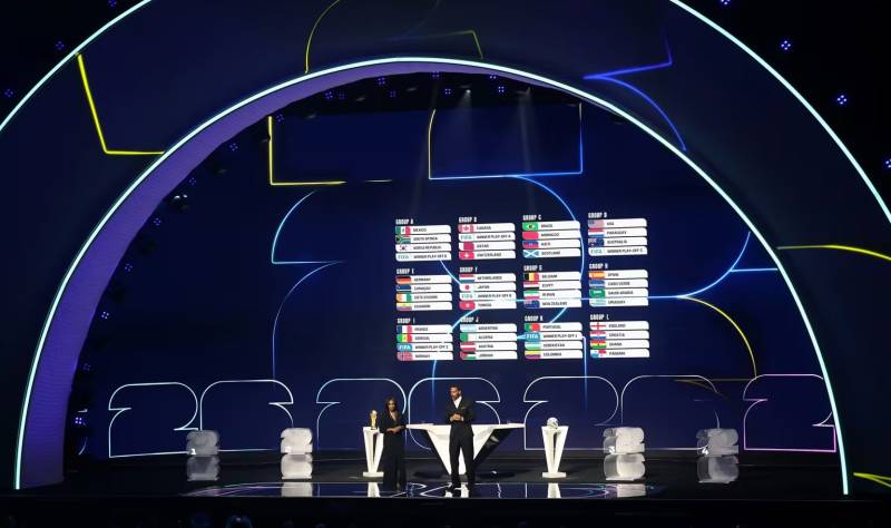 Μουντιάλ 2026: Οι 12 όμιλοι της διοργάνωσης και οι προκλήσεις (βίντεο)