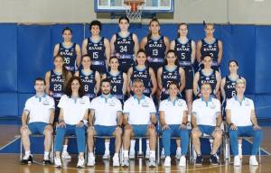 Εθνική Γυναικών: Η 12άδα για το Eurobasket