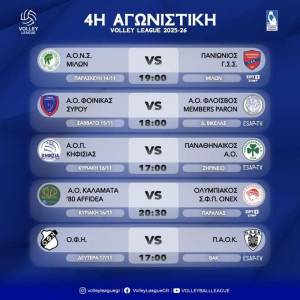 ΚΑΛΑΜΑΤΑ &#039;80: Την Κυριακή με Ολυμπιακό για την 4η αγωνιστική