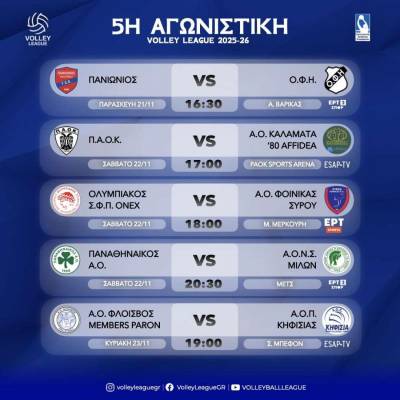 Ακόμη μία δυνατή δοκιμασία για την Καλαμάτα ’80