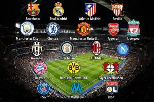 Αυτοί είναι οι 15 σύλλογοι που σκοπεύουν να ιδρύσουν την ευρωπαϊκή SuperLeague