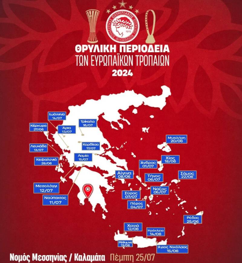 Πότε έρχονται στην Πελοπόννησο τα ευρωπαϊκά τρόπαια του Ολυμπιακού