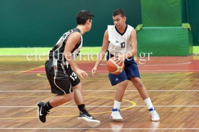 ΜΠΑΣΚΕΤ: Τα αποτελέσματα σε παίδες, έφηβους και νεάνιδες