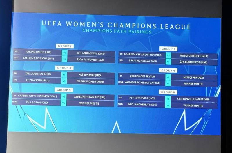 Κόντρα στη Ρασίνγκ Γιούνιον η ΑΕΚ στον πρώτο προκριματικό του Champions League Γυναικών